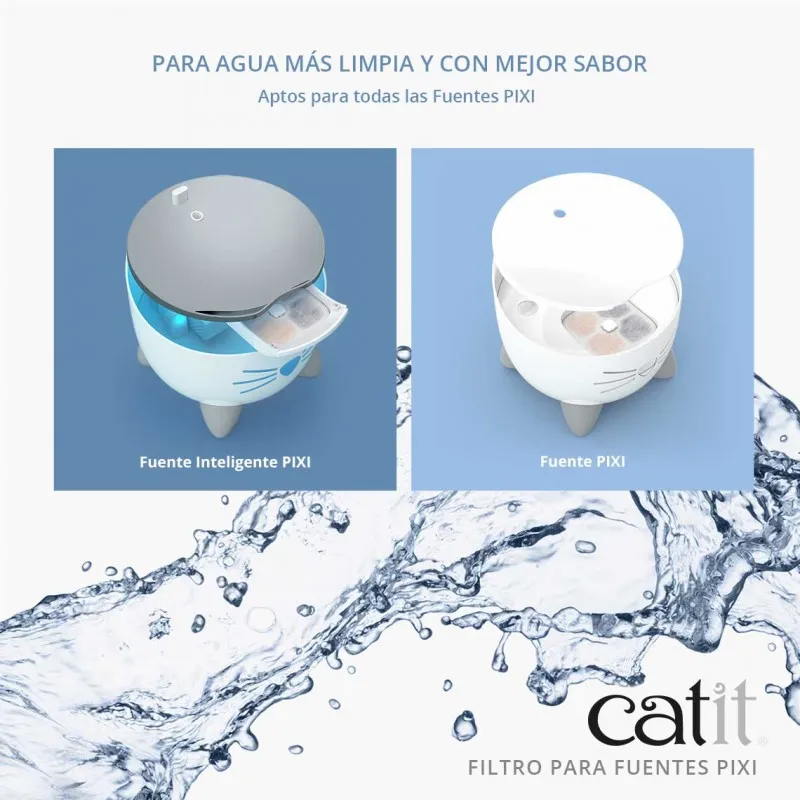 Filtros pata Fuente Catit PIXI (pack 3ud)