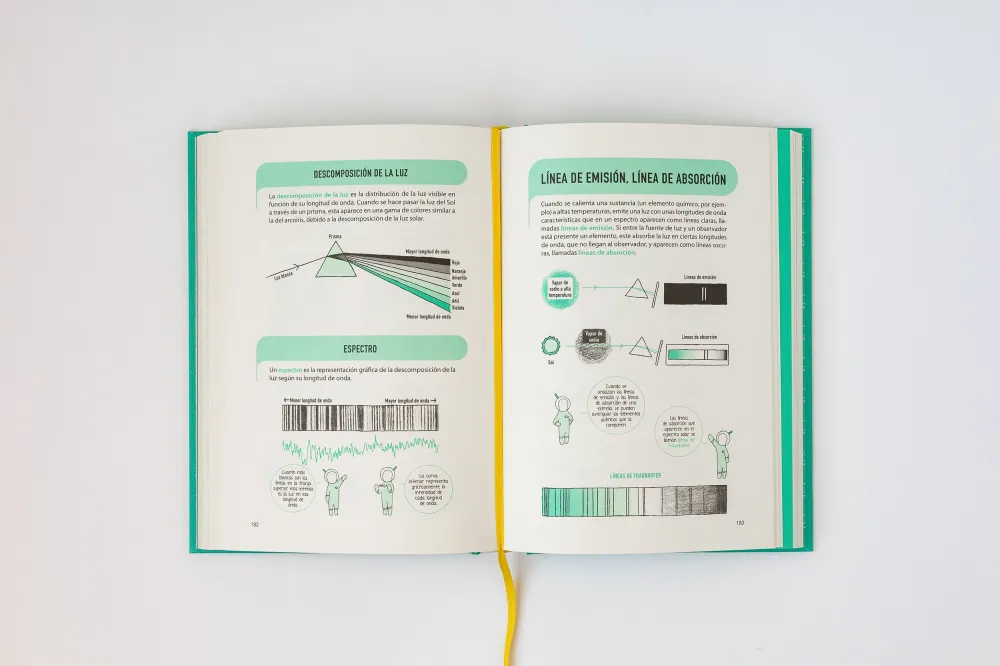 Gran guía visual del cosmos. 